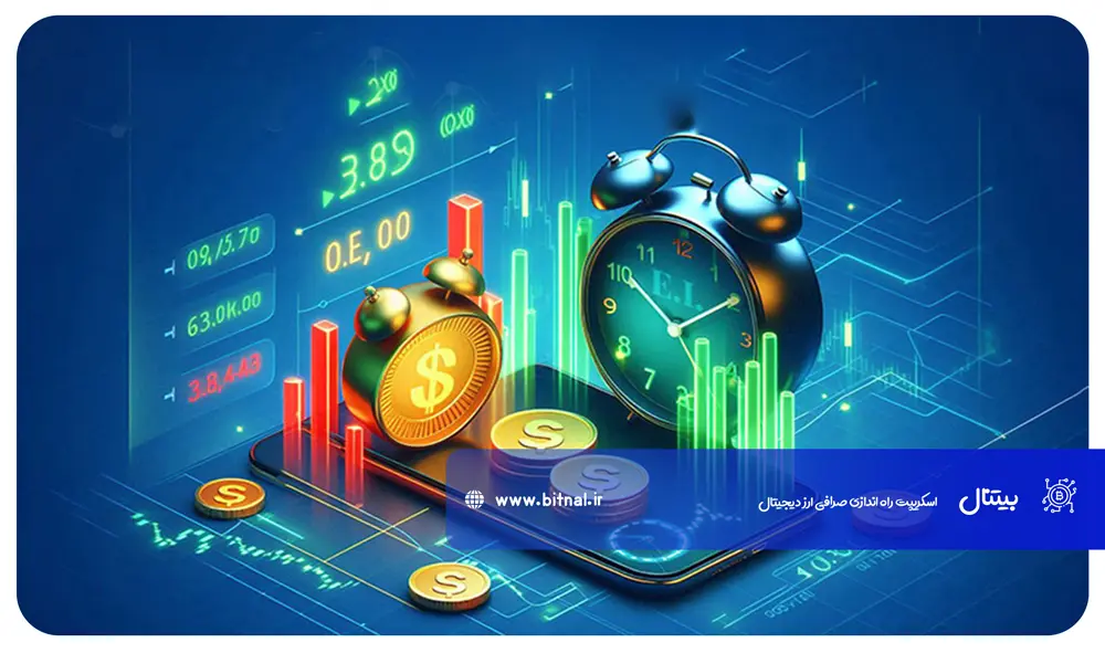 آشنایی با اصطلاحات رایج بازار فیوچرز