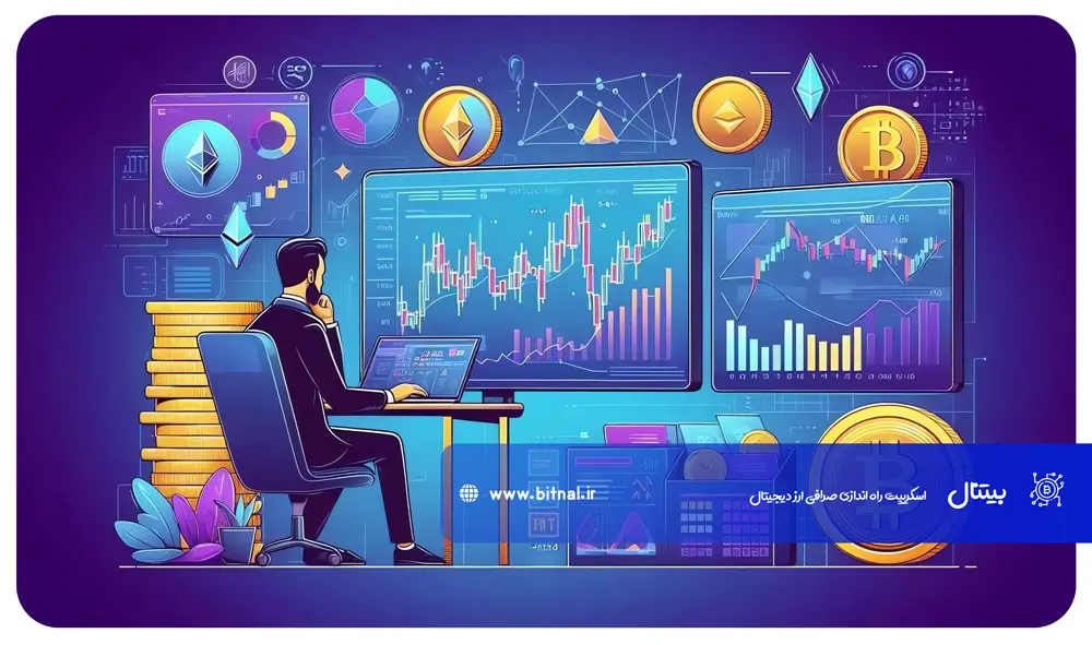 بررسی انواع معاملات فیوچرز