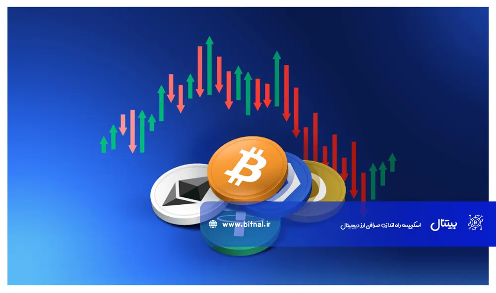 شرایط-لازم-برای-تاسیس-صرافی-آنلاین-در-ایران