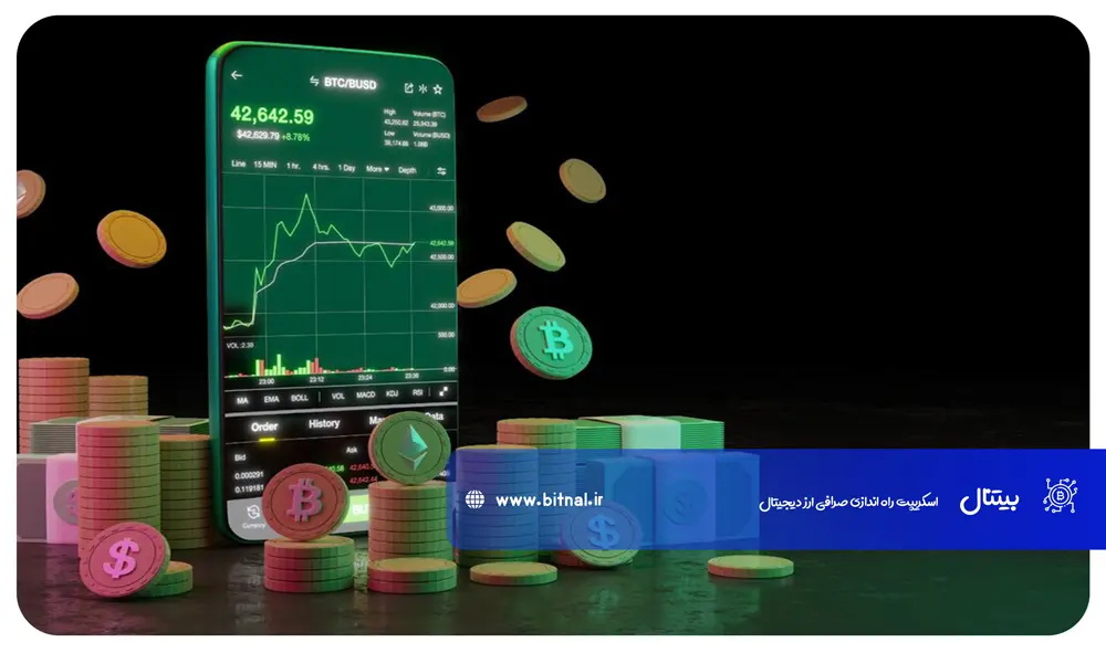 معاملات-فیوچرز-چیست؟