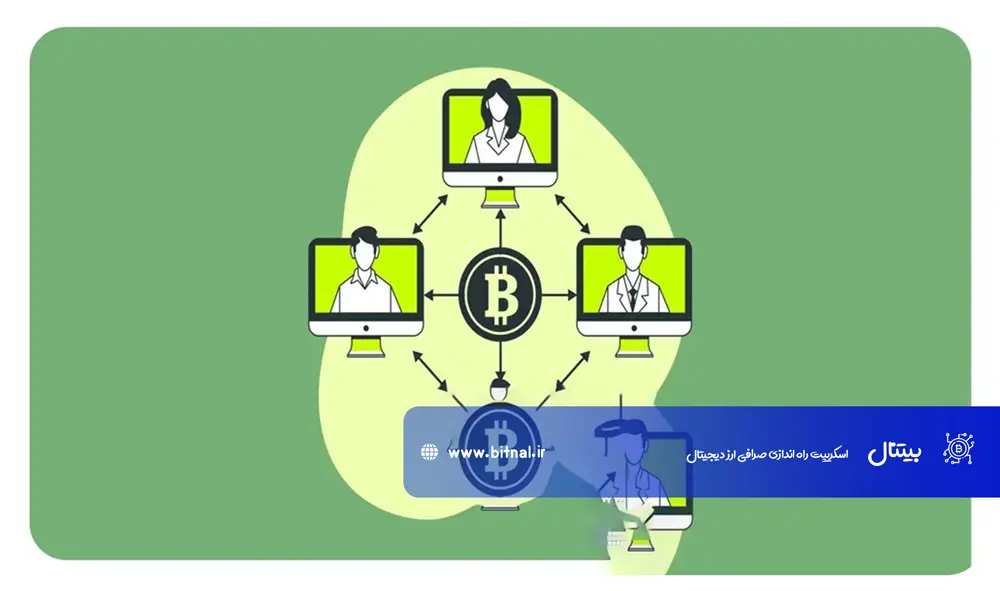 p2p